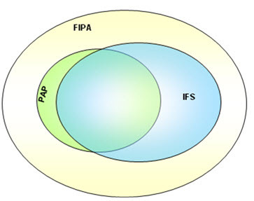 fig1